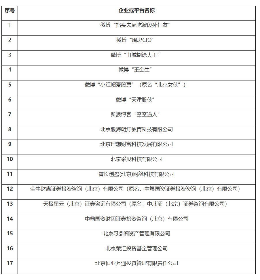 坐拥700万粉丝的财经“大V”被点名!