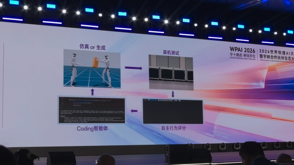 王兴兴:物理AI已看到被击穿的苗头,竞争会非常惨烈,需要共同努力