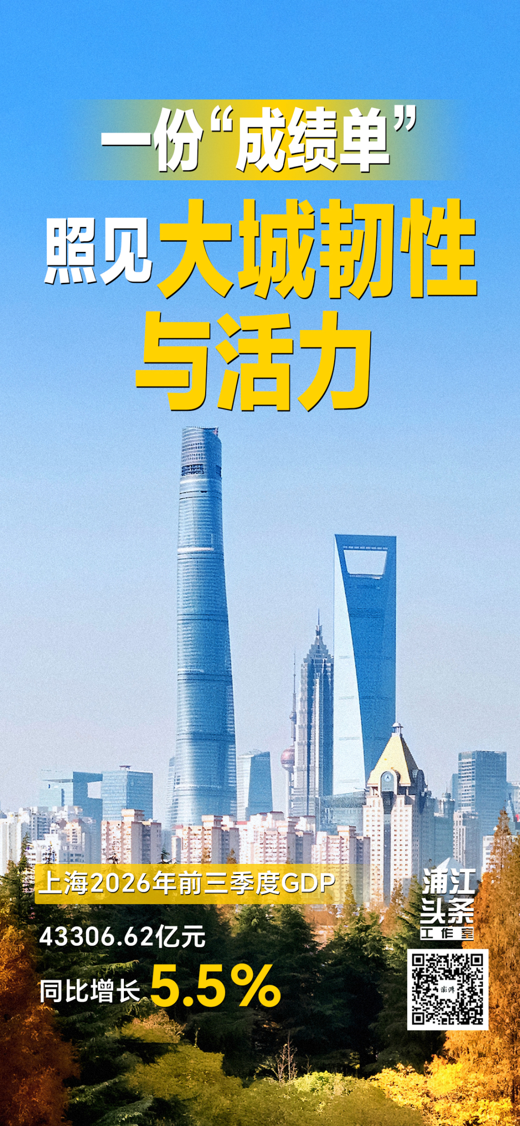 观察|四组画面,照见大城韧性与活力
