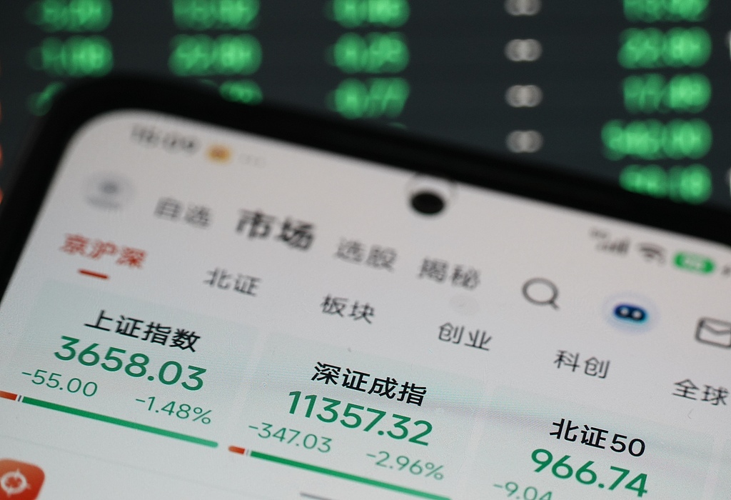 每日看盘|护盘信号持续释放,情绪性抛压或渐趋缓