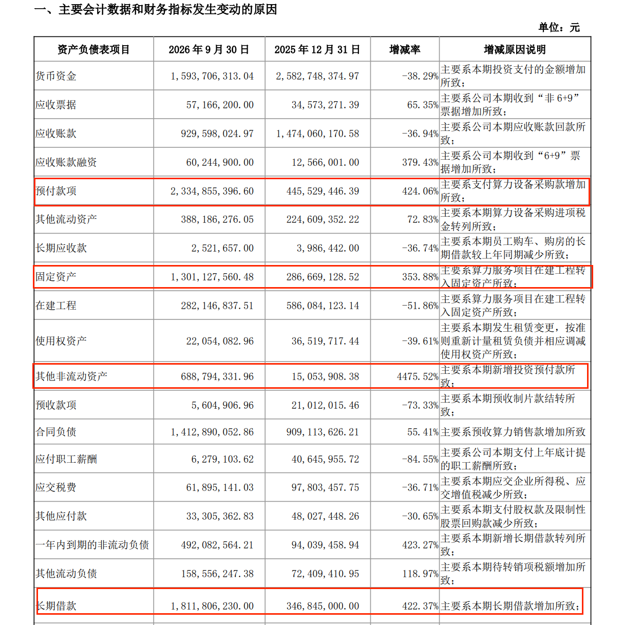 华策影视前三季营收增长16%,三季度扣非净利增长1.8倍
