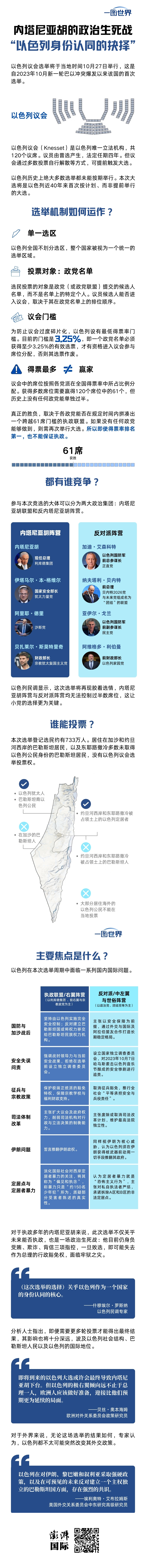 一图世界｜内塔尼亚胡的政治生死战，“以色列身份认同的抉择”