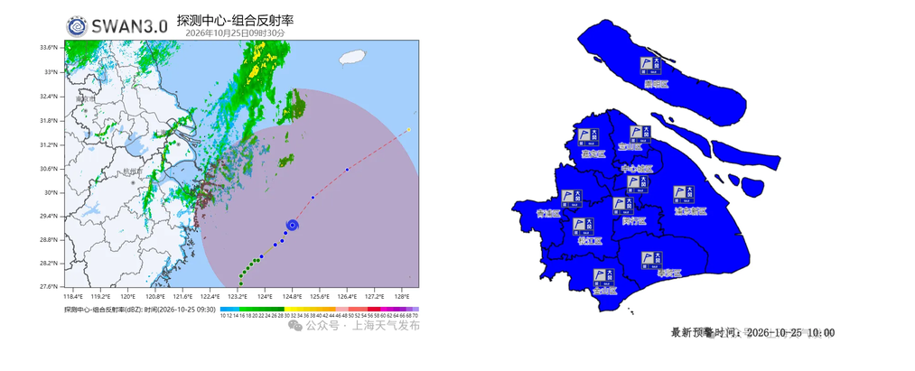 上海高快速路恢复正常通行,东海大桥仍限速50公里/小时