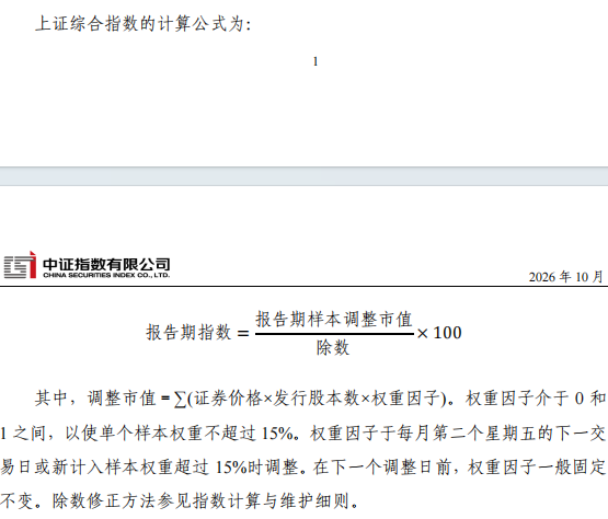 明起实施！上证指数、科创综指等拟修订，单样本权重不超15%