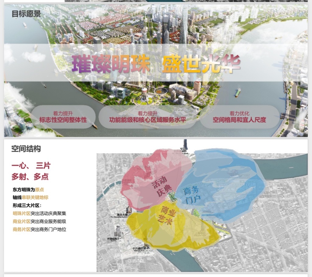 上海小陆家嘴更新提升规划获批，明珠广场、陆家嘴云廊项目将重点推进