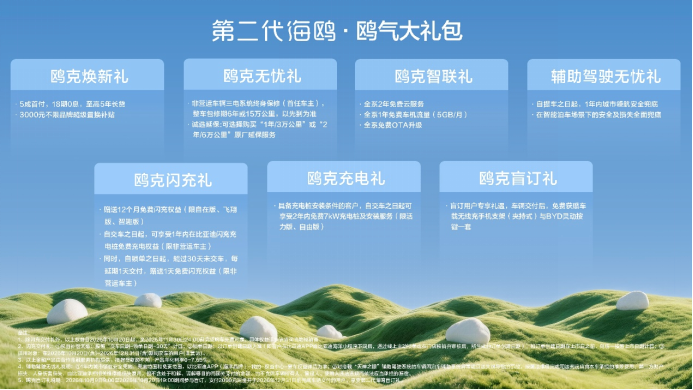 升级五座布局,闪充与激光雷达下放,第二代海鸥正式上市