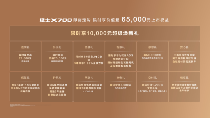 从一个人的越野到一家人的出行，猛士X700上市开启交付