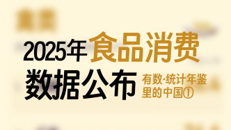 有数·统计年鉴里的中国｜食品消费数据背后，透露了哪些饮食偏好？