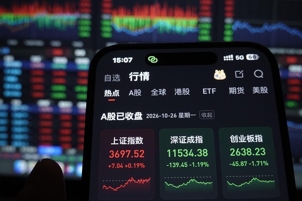 每日看盘|红利资产回归,重塑哑铃策略