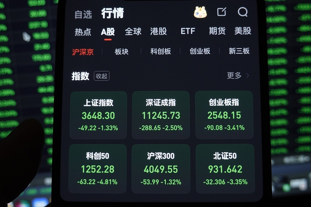 每日看盘｜A股谨慎情绪蔓延，红利资产成避风港