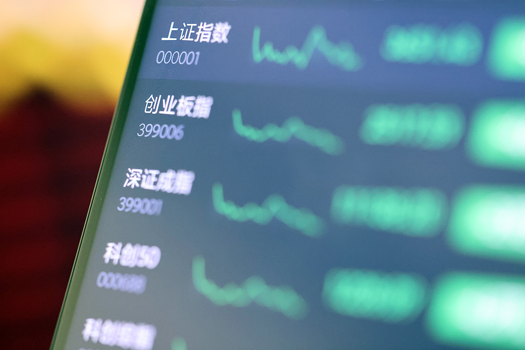 每日看盘|红利资产走势强劲,A股分化格局或延续