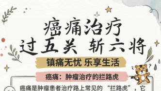 “精准科普”大赛获奖作品 | 癌痛治疗——过五关、斩六将