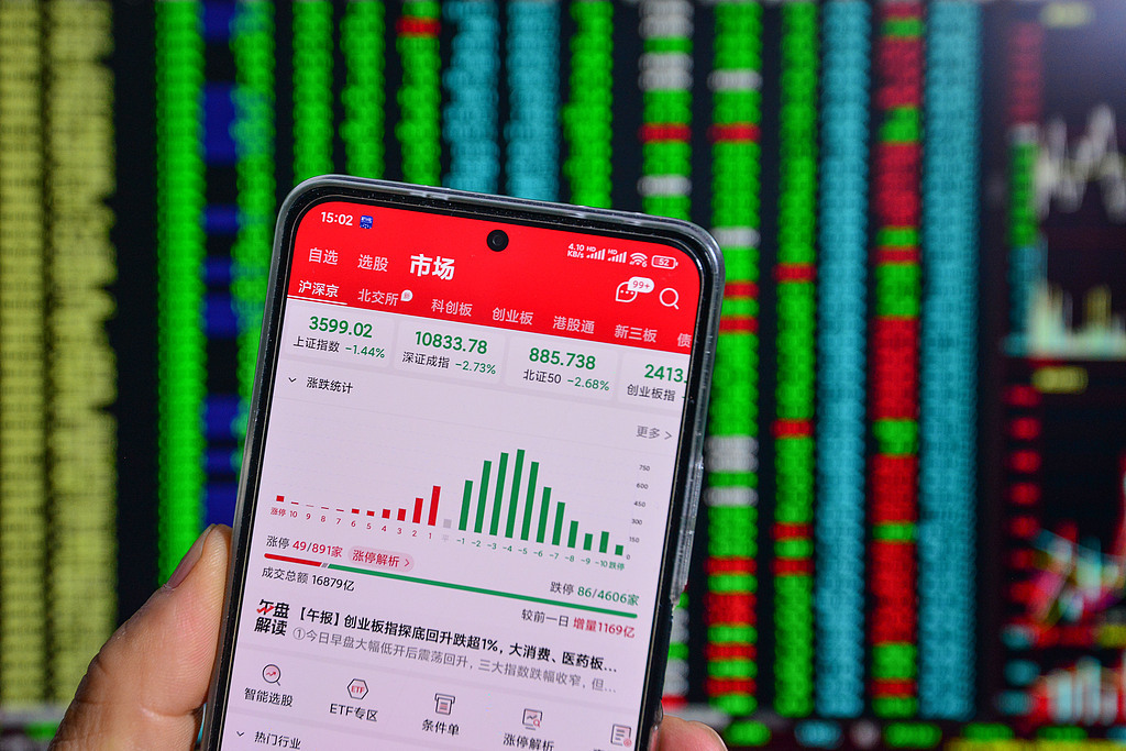 每日看盘|多头反击失利,坚挺汇率或助力人民币资产回稳