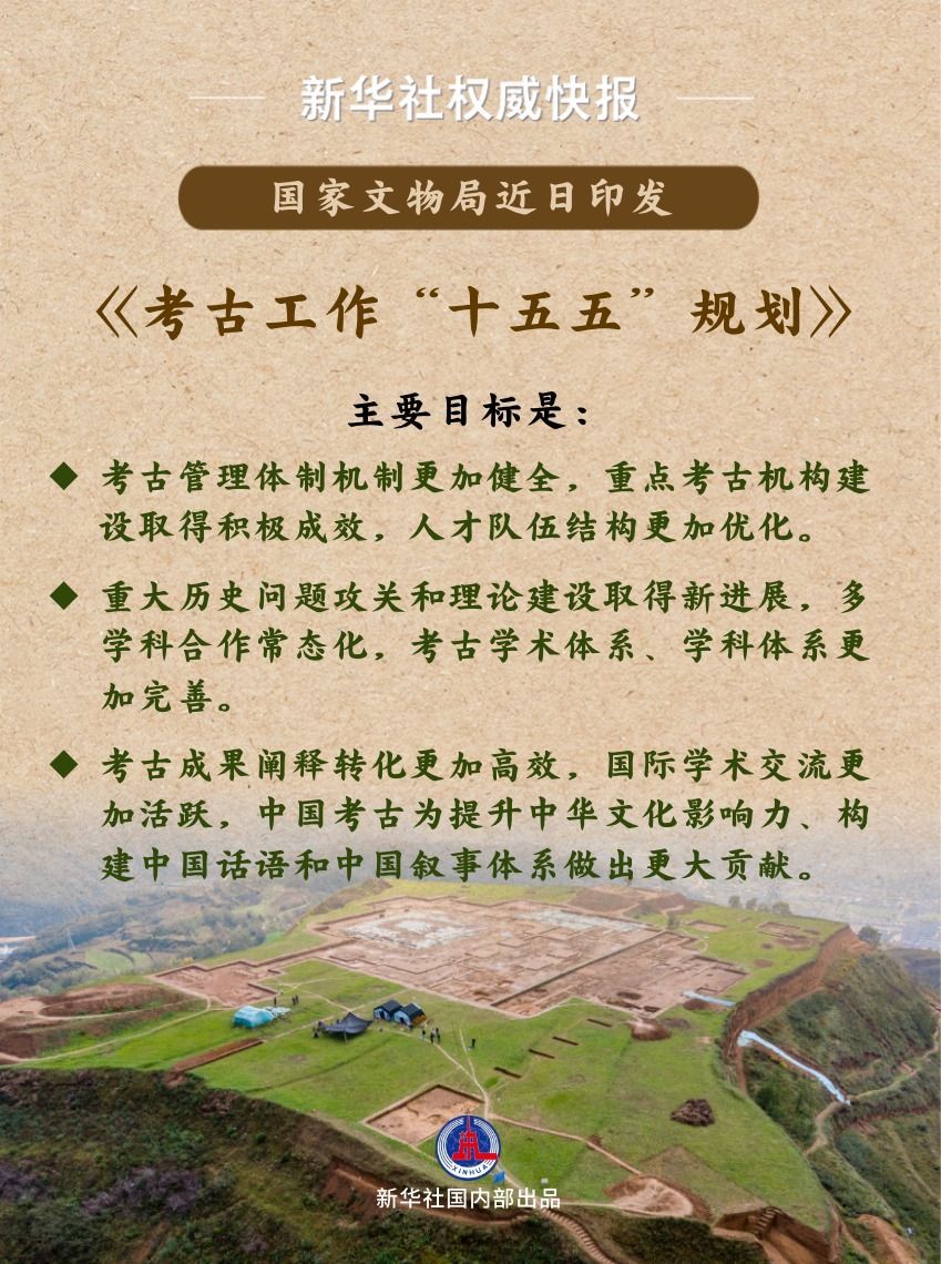 《考古工作“十五五”规划》印发,明确7方面重点任务
