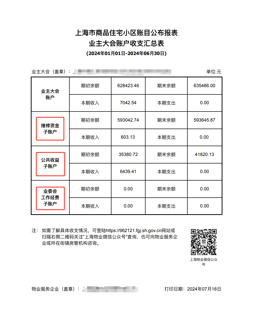 上海：今年上半年度商品住宅小区维修资金账目已公布