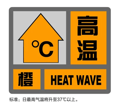 上海发布高温橙色预警，今日最高温度将超过37℃