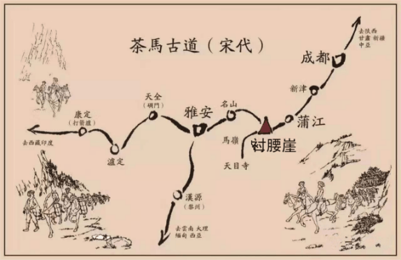 茶马贸易的大本营。盛产茶叶的交通要冲蒲江河谷成为茶马贸易重要节点。宋代茶马古道图(图源:蒲江县史志办