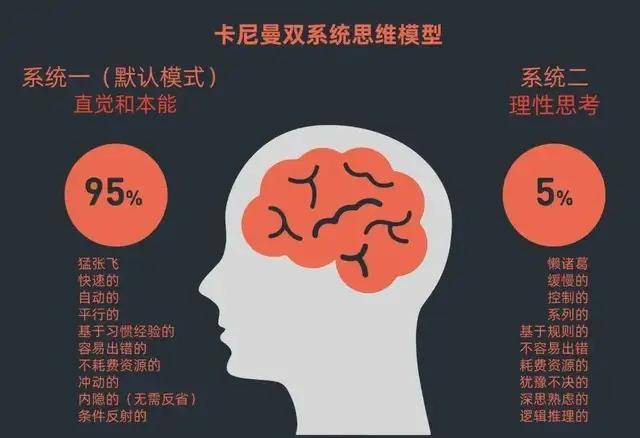 AI大模型站在十字路口，持续突破or陷入低谷？