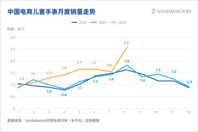 大模型“软饭硬吃”