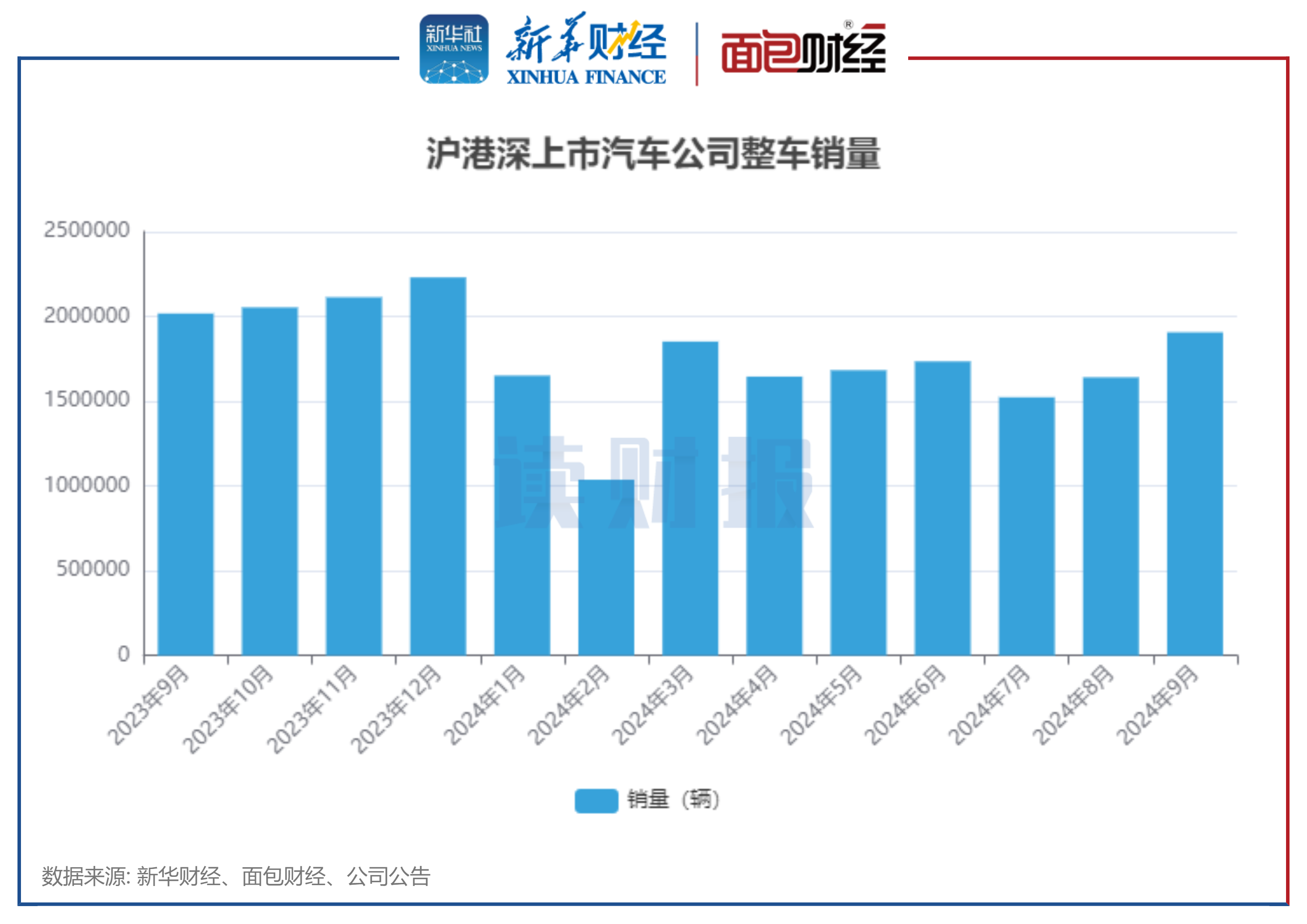 汽车热管理板块跌0.95%(汽车热管理概念股)