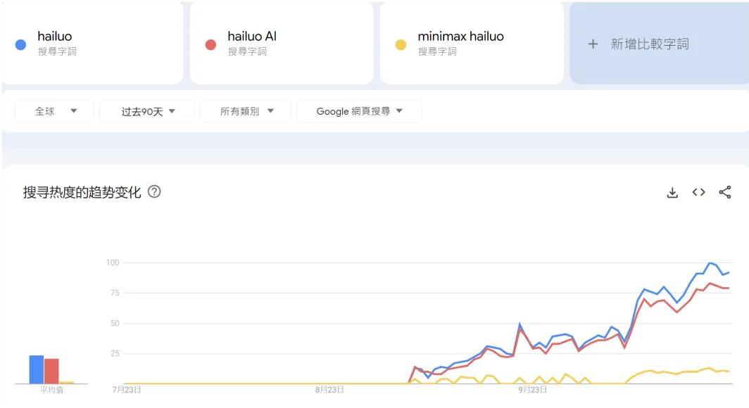 毒液AI水墨风国产宣传片，好评竟反超电影本身？