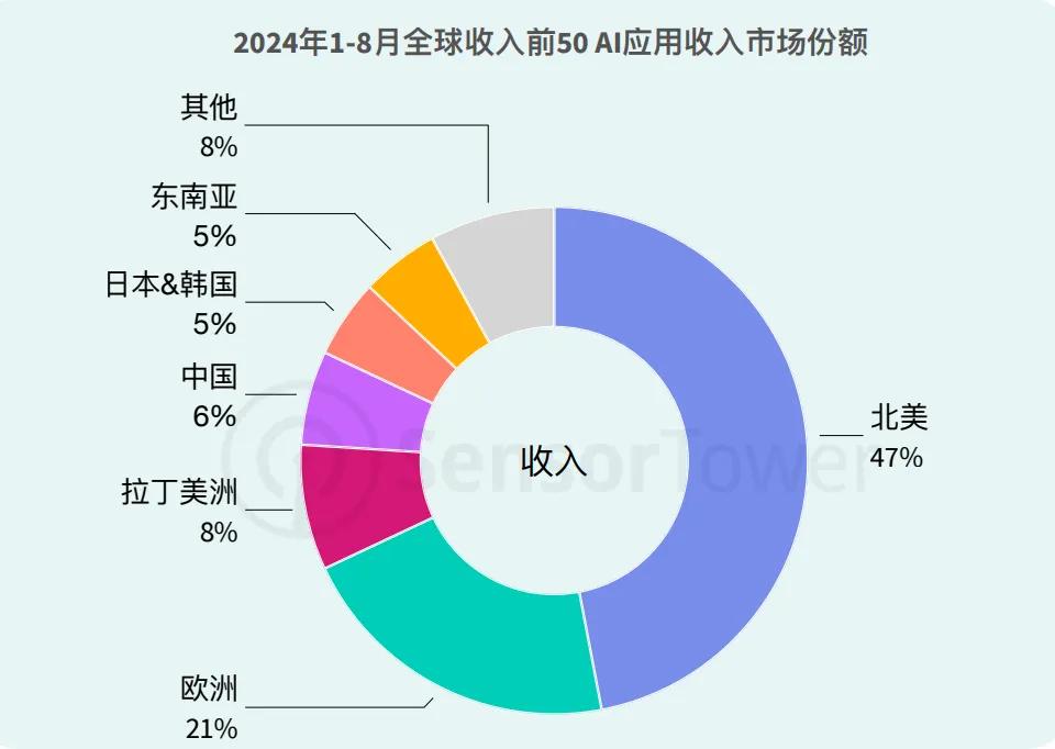 毒液AI水墨风国产宣传片，好评竟反超电影本身？