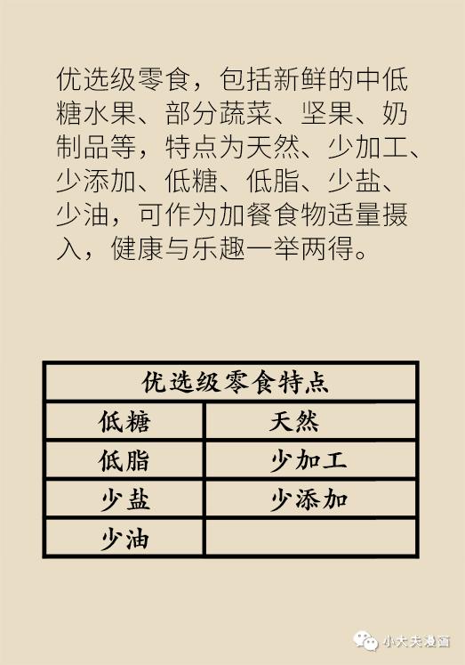 欧博注册开户条件是什么-吃零食会变胖？那是你吃的不对