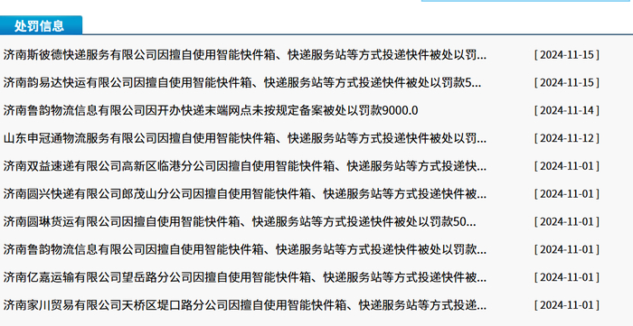 圆通、韵达、中通、极兔等企业济南公司因“不告而投”被处罚