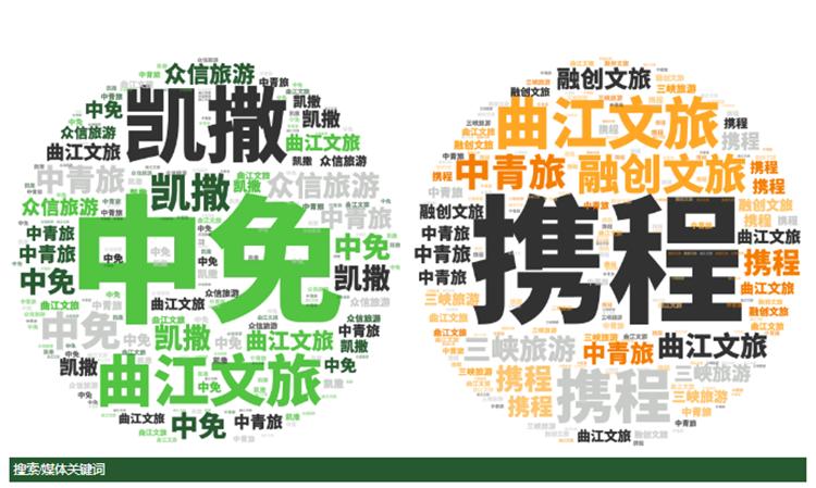 2024年10月亚洲(中国)文旅业发展报告
