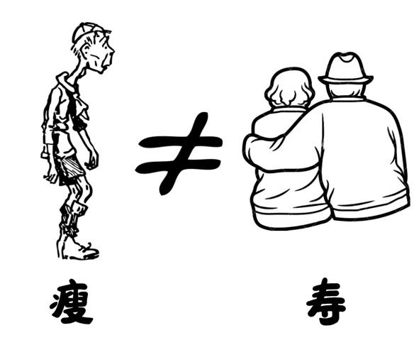 俗话说"千金难买老来瘦","老来瘦"就是"老来寿"?