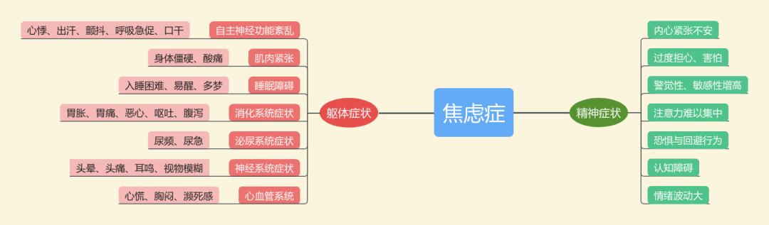 跳绳吧！也许可以缓解焦虑  第1张