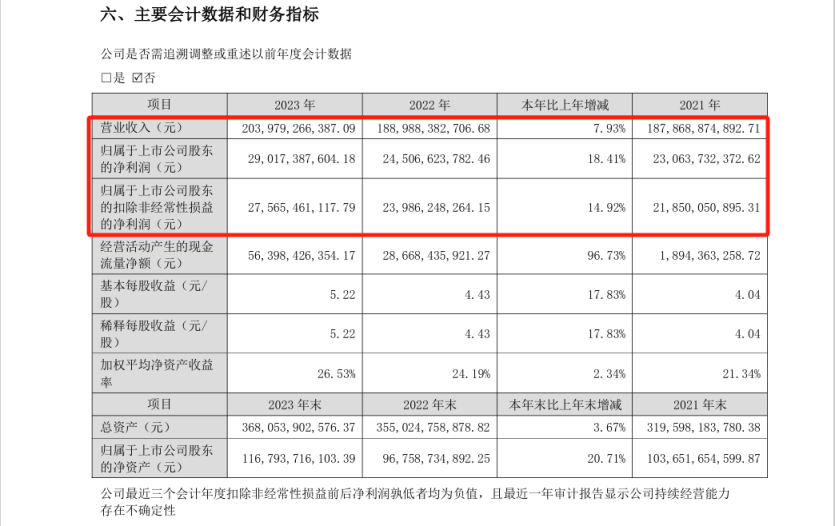 神仙打架谁在说谎?董明珠称小米侵权赔偿50万,小米发文否认