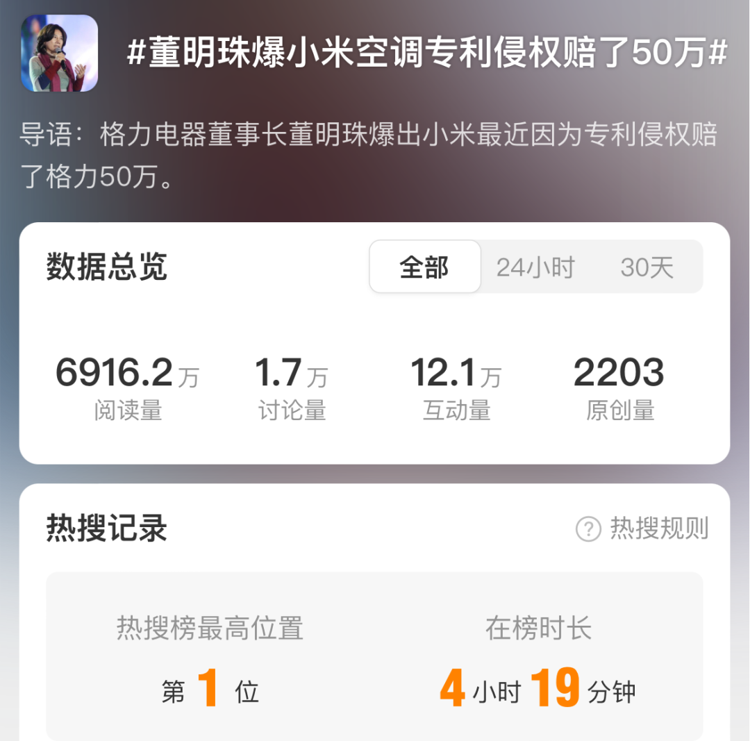 神仙打架谁在说谎?董明珠称小米侵权赔偿50万,小米发文否认