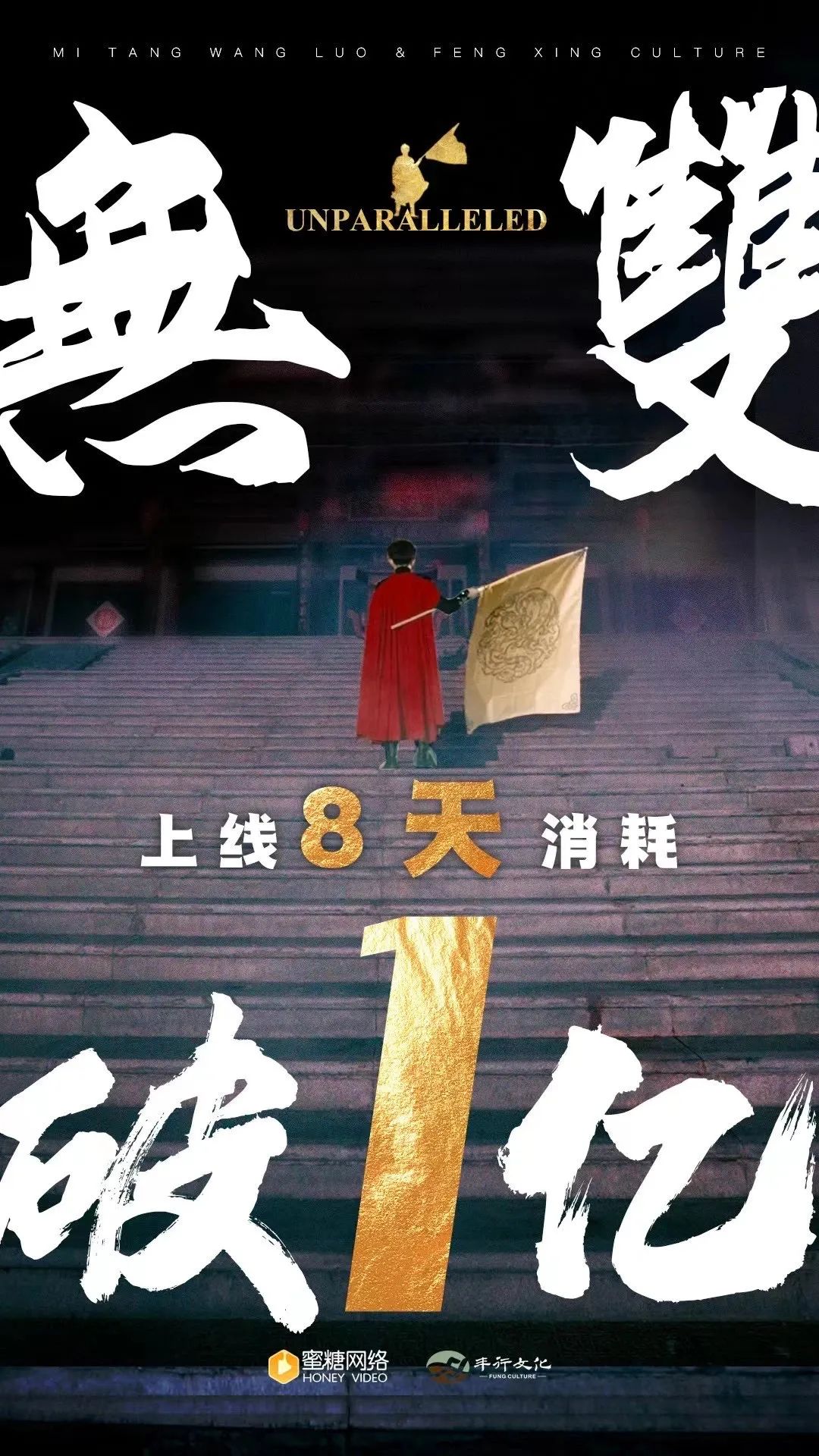 短剧2024：有项目收益率35倍，也有投资200万回收50万