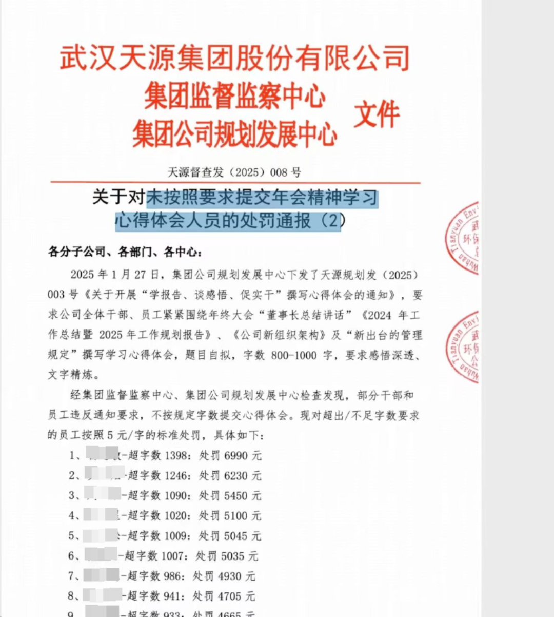 因心得体会超字数，武汉一公司381人被罚款？劳动监察部门介入