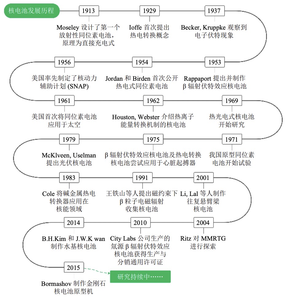 九游J9 第69页