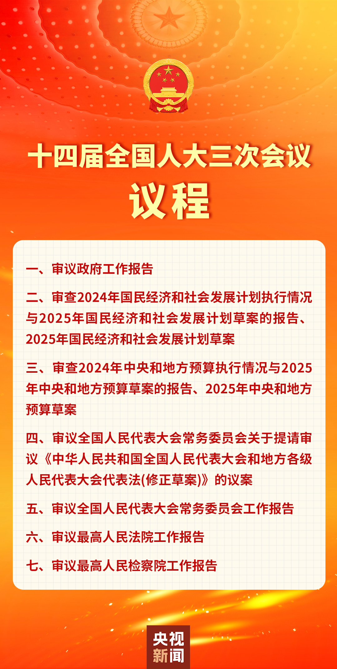 十四屆全國人大三次會議3月5日上午開幕，會期7天