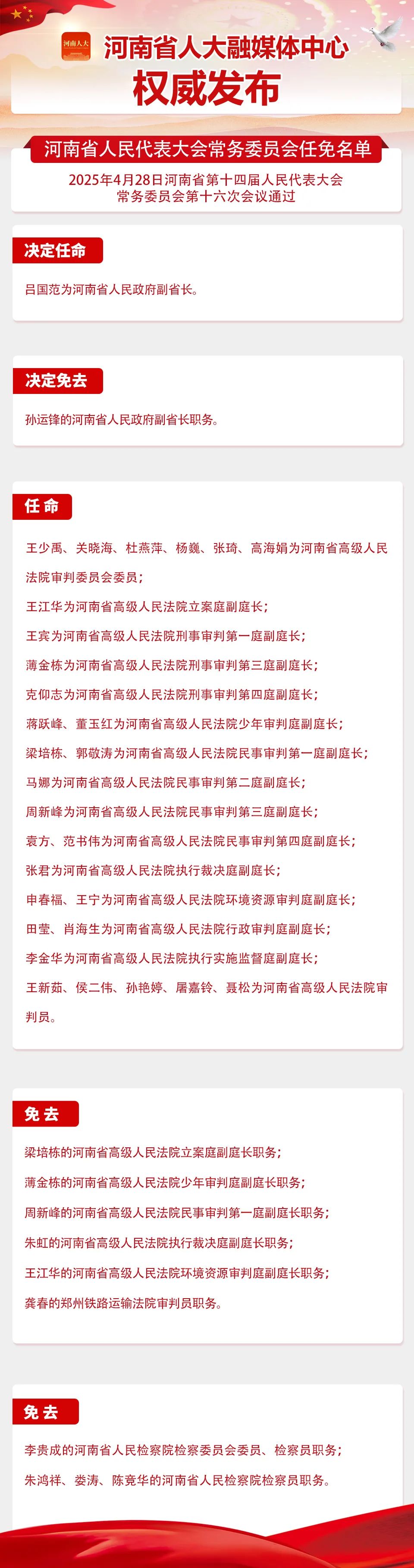 吕国范任河南省人民政府副省长