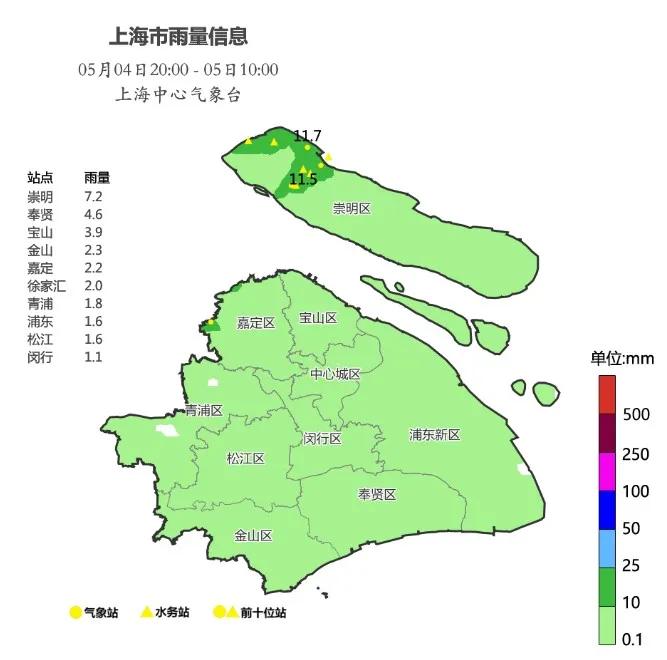 上海今日降雨降温，节后首个工作日气温回升最高可达28℃