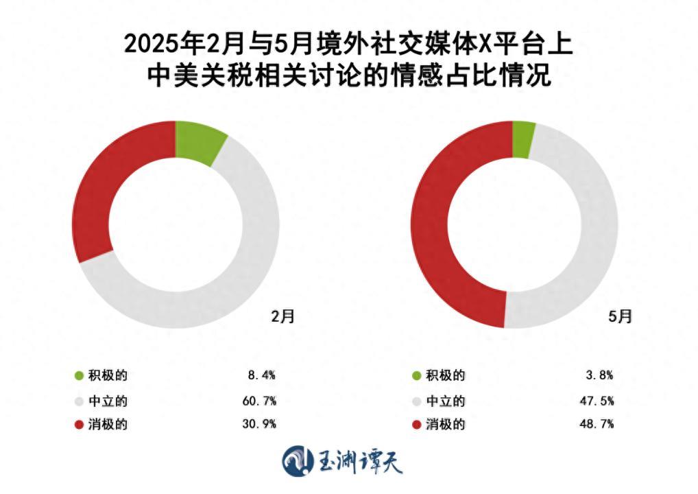 玉渊谭天丨中方为何此时同意与美方接触？出于这三个考虑