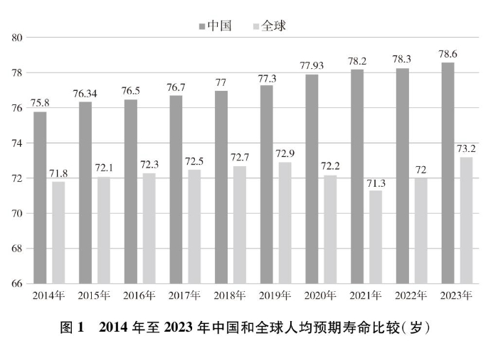 《新时代的中国国家安全》白皮书（全文）