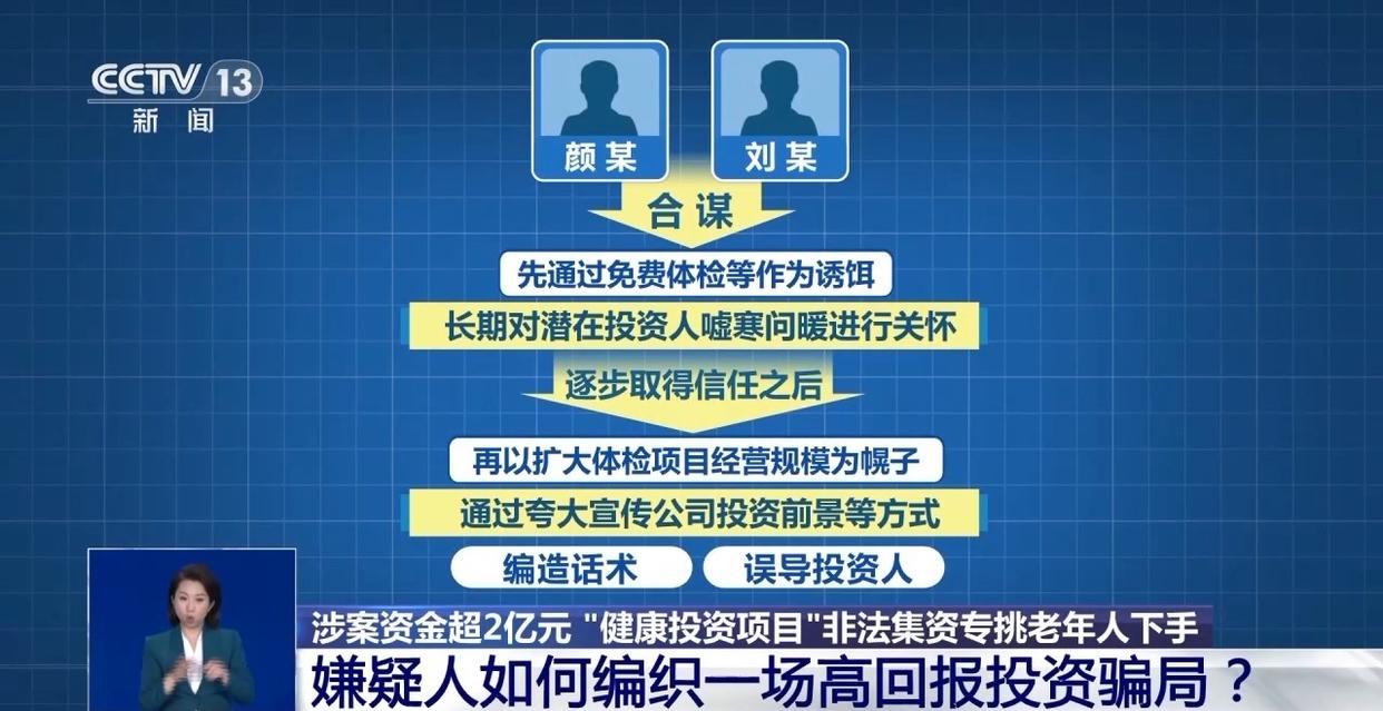 涉案资金超2亿元 “健康投资”骗局,专挑老年人下手