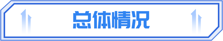 哪条线路客流最大？哪个站点早高峰人最多？上海地铁一季度客流报告出炉