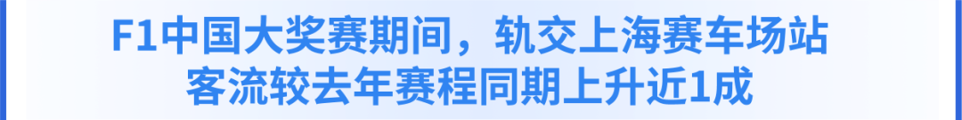 哪条线路客流最大?哪个站点早高峰人最多?上海地铁一季度客流报告出炉