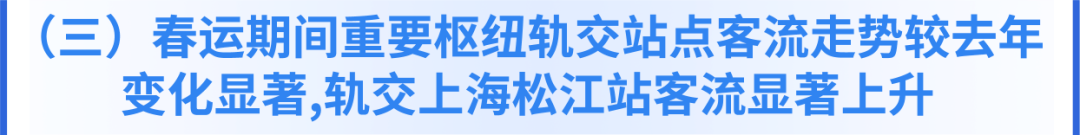 哪条线路客流最大?哪个站点早高峰人最多?上海地铁一季度客流报告出炉