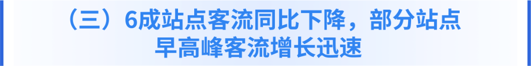 哪条线路客流最大?哪个站点早高峰人最多?上海地铁一季度客流报告出炉