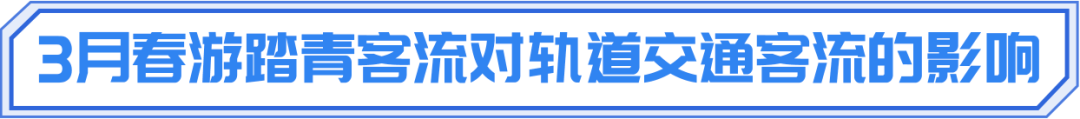 哪条线路客流最大?哪个站点早高峰人最多?上海地铁一季度客流报告出炉