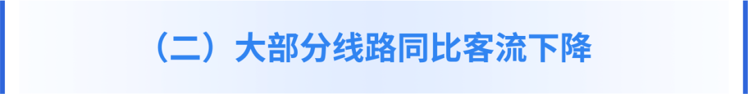 哪条线路客流最大?哪个站点早高峰人最多?上海地铁一季度客流报告出炉