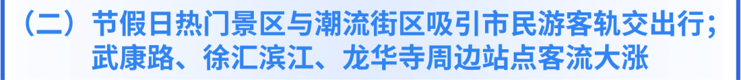 哪条线路客流最大?哪个站点早高峰人最多?上海地铁一季度客流报告出炉