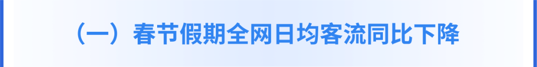 哪条线路客流最大?哪个站点早高峰人最多?上海地铁一季度客流报告出炉